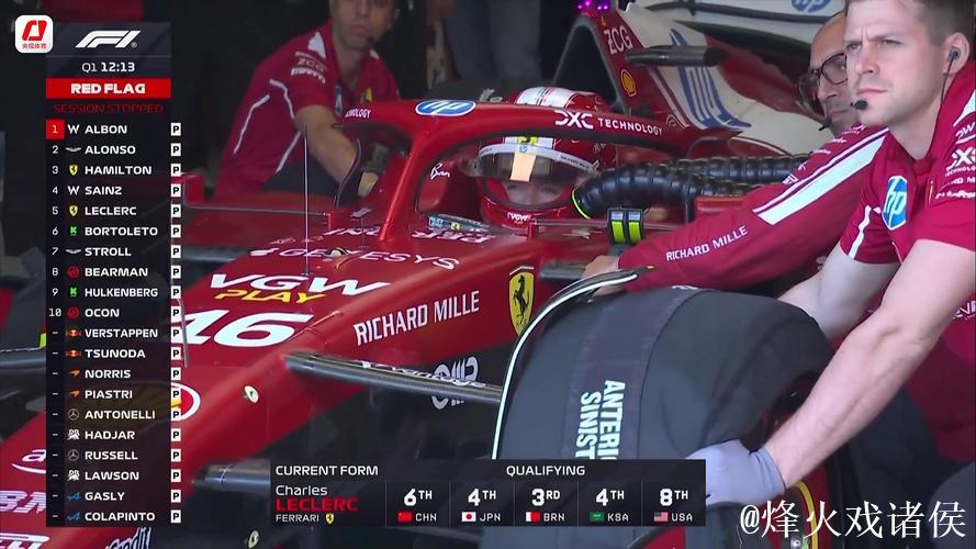 F1艾米利亚·罗马涅站：皮亚斯特里勇夺杆位